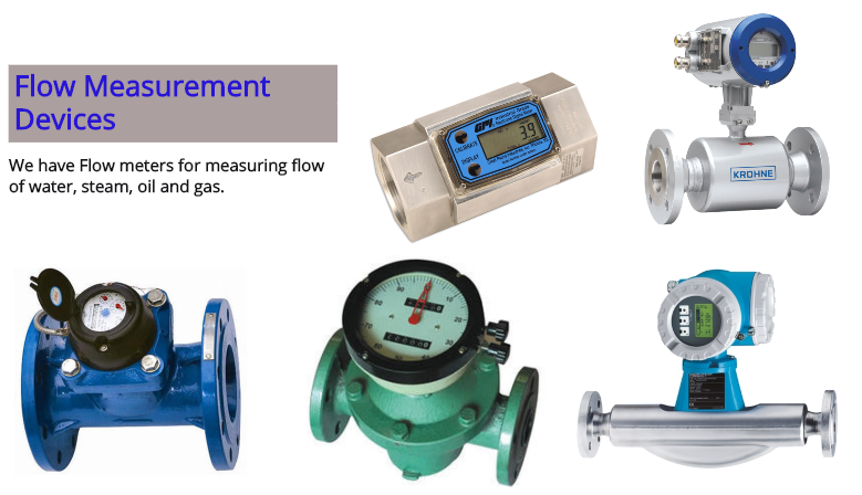 Flow Measurement Devices in Pakistan